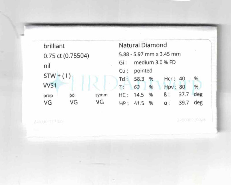 Bague Création Benoit Joaillier "Carrée Pans Coupés Baguettes et Princesses" Diamant 0.75 ct  I-VVS1