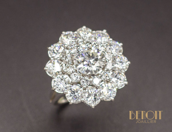 Bague Marguerite Double Entourage